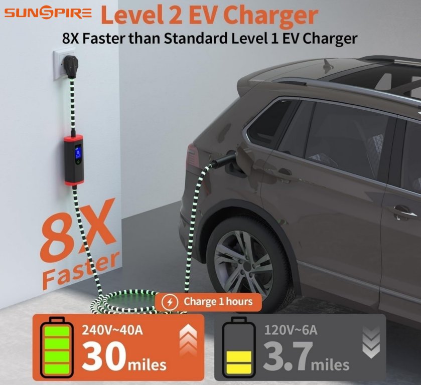 SUNSPIRE Portable 3.5kw 11kw 22kw EV Charger Ac Electric Car Ev Charging Station Charger Type1/Type 2/GBT 5 meters cable