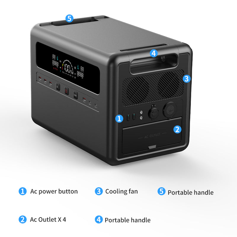 T-Q2400W*2 -Portable