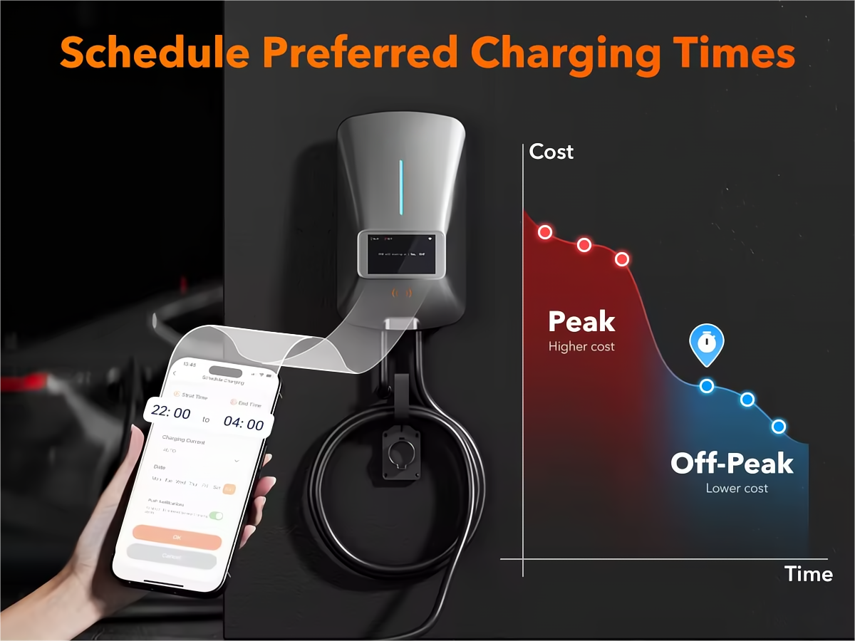 22KW Fast EV Charger with App, WiFi & Dynamic Load Balancing