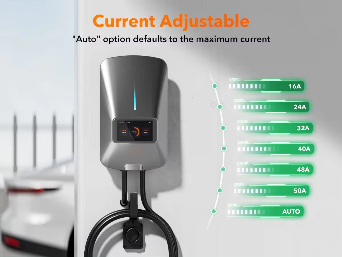22KW Fast EV Charger with App, WiFi & Dynamic Load Balancing