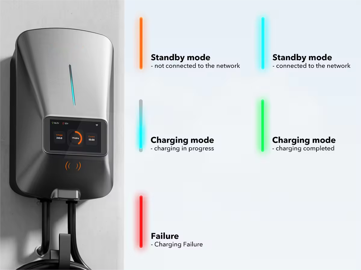 22KW Fast EV Charger with App, WiFi & Dynamic Load Balancing