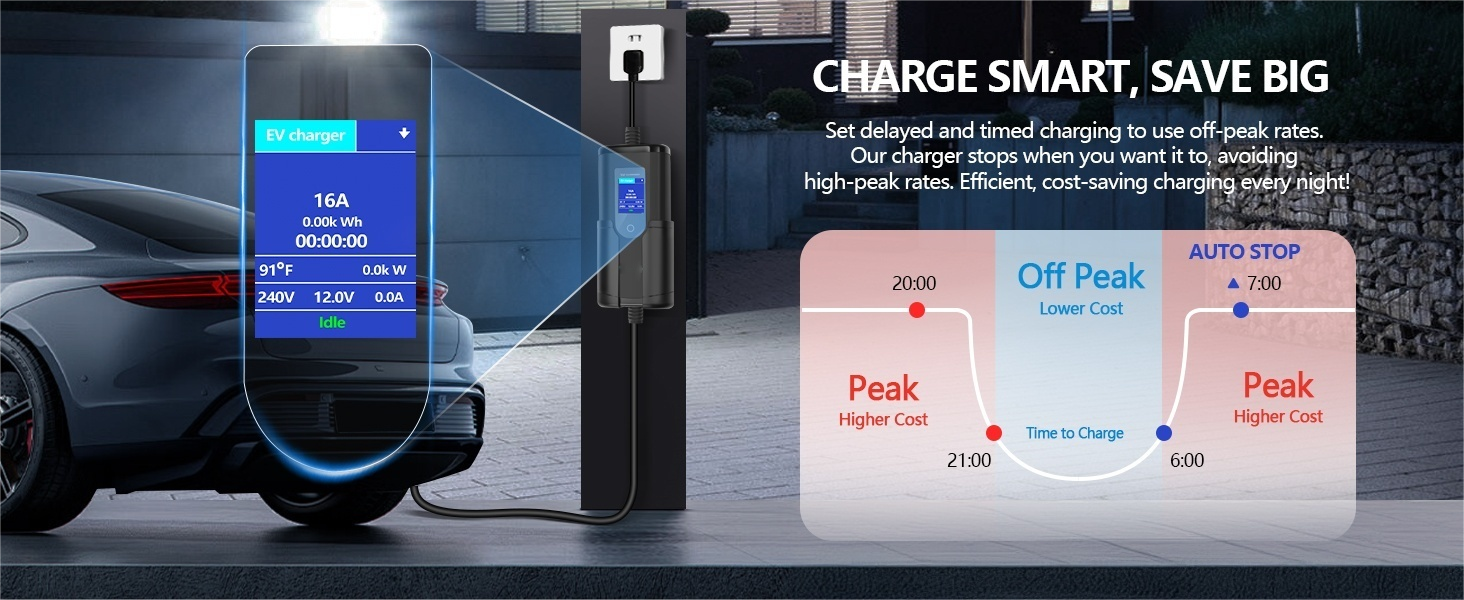 Wholesale Electric Car 16a 32a 3.5kw 7kw Ev Charging Station Portable Ev Charger with Screen Adjustable