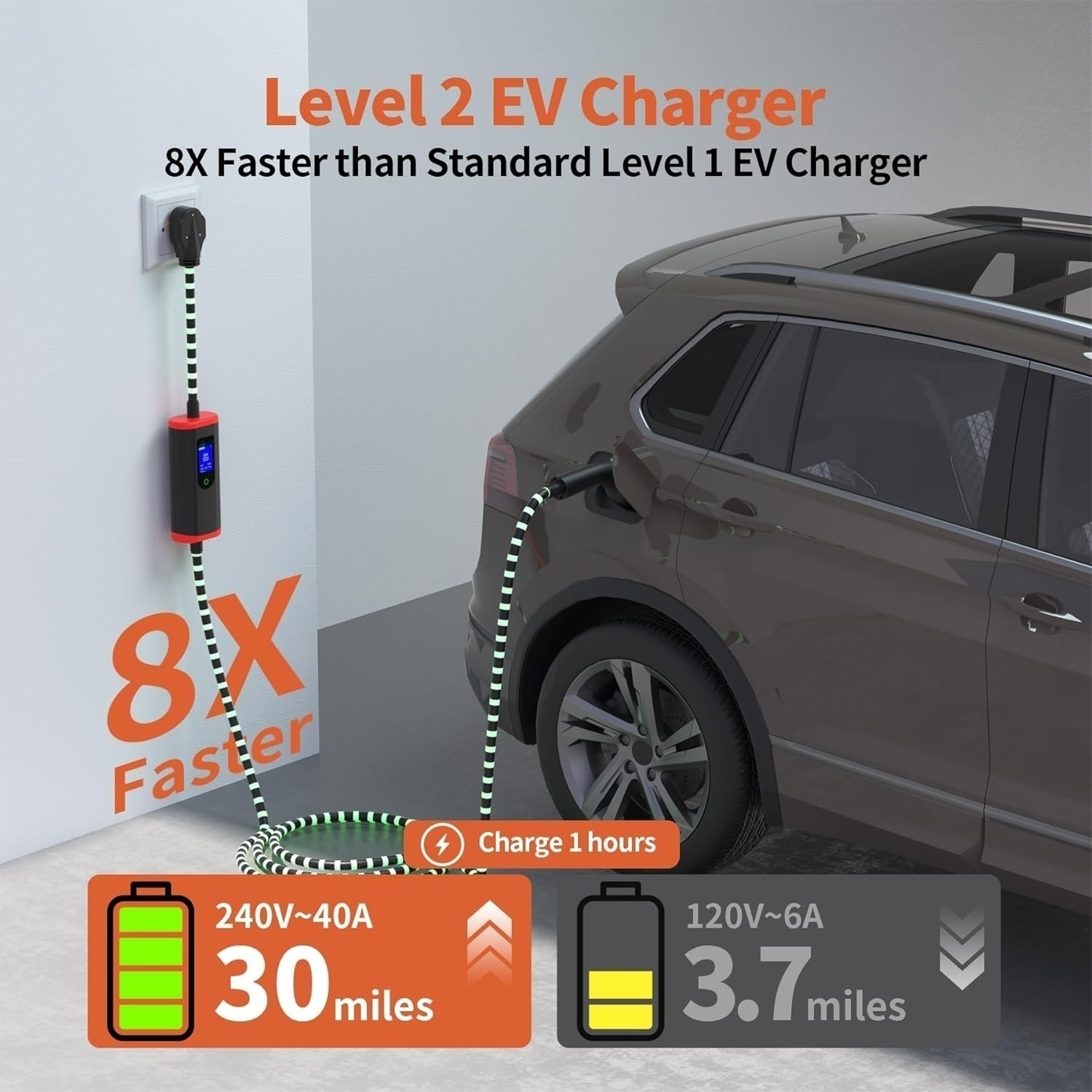 Wholesale Electric Car 16a 32a 3.5kw 7kw Ev Charging Station Portable Ev Charger with Screen Adjustable