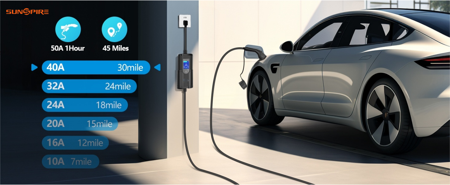 Wholesale Electric Car 16a 32a 3.5kw 7kw Ev Charging Station Portable Ev Charger with Screen Adjustable