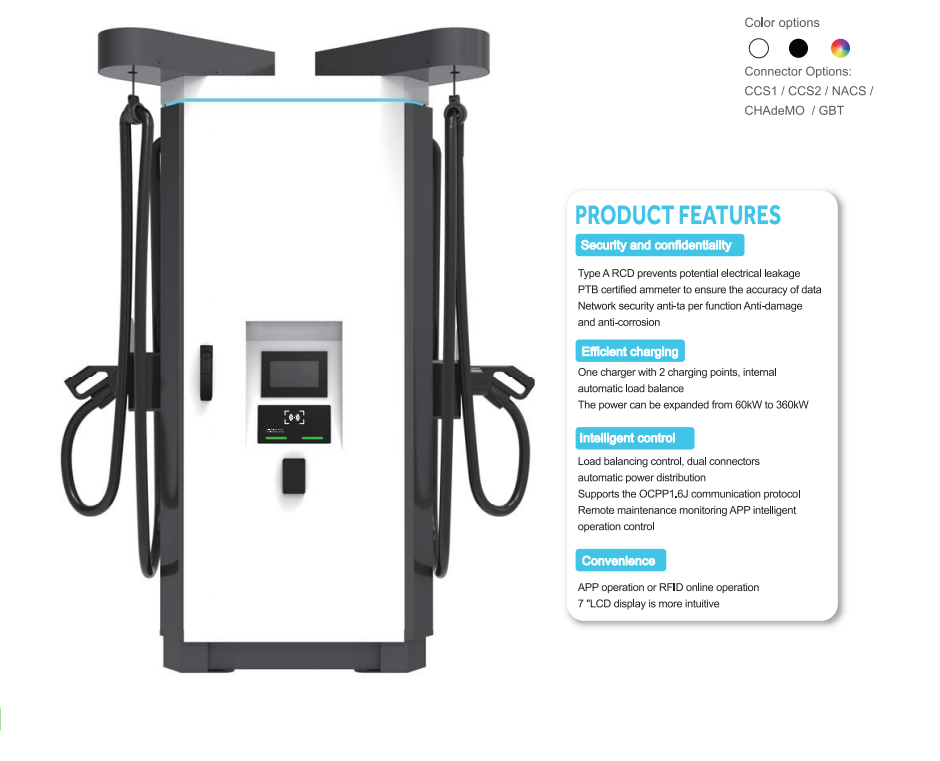 60kW~350kW CCS1/CCS2 Commercial ETL FCC Certification DC Fast Charging EV Car Charger