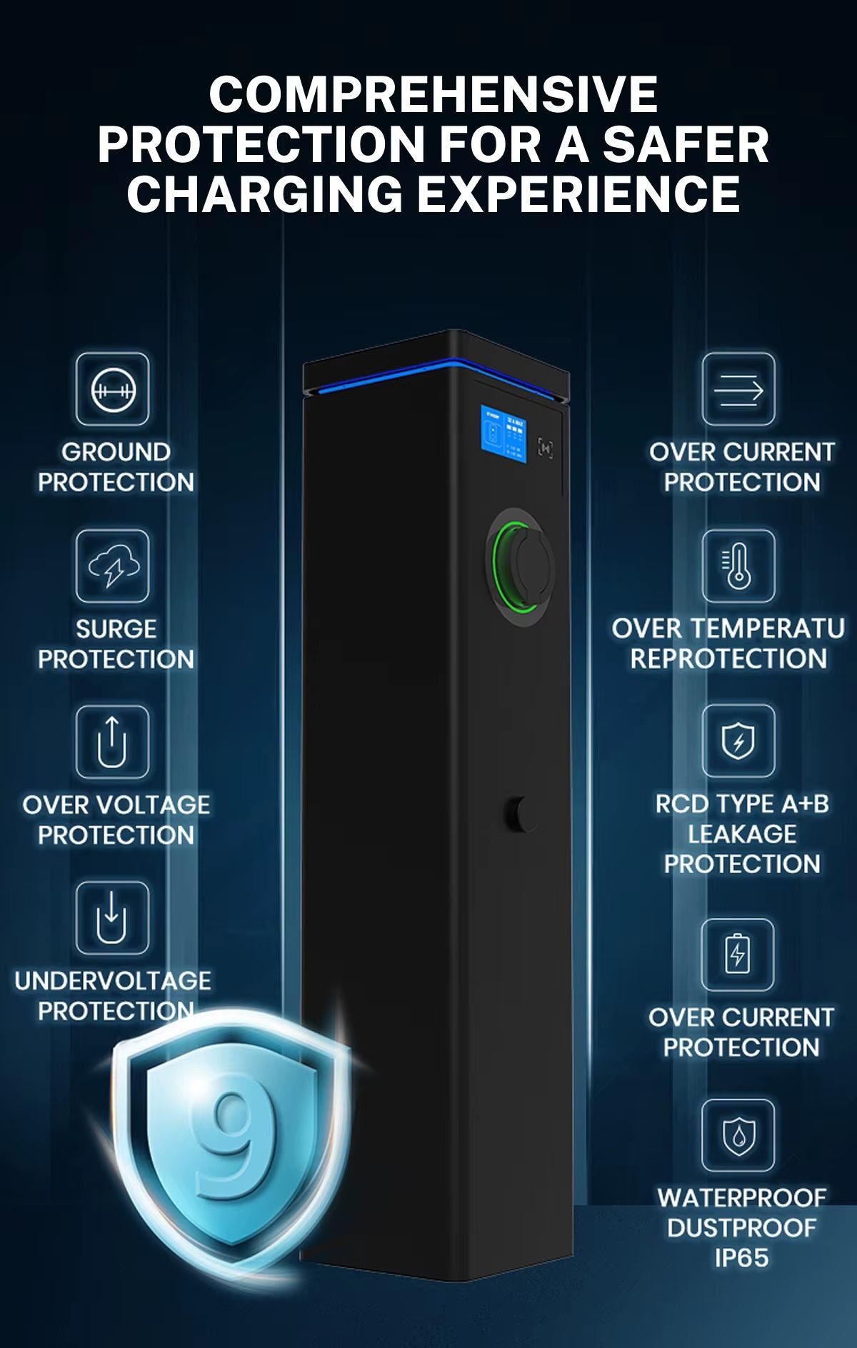 Dual EV Charger 7.4KW/22KW with Dynamic Load Balance | Type 2, 3-Phase