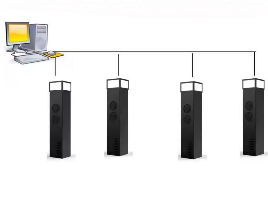 Dual EV Charger 7.4KW/22KW with Dynamic Load Balance | Type 2, 3-Phase