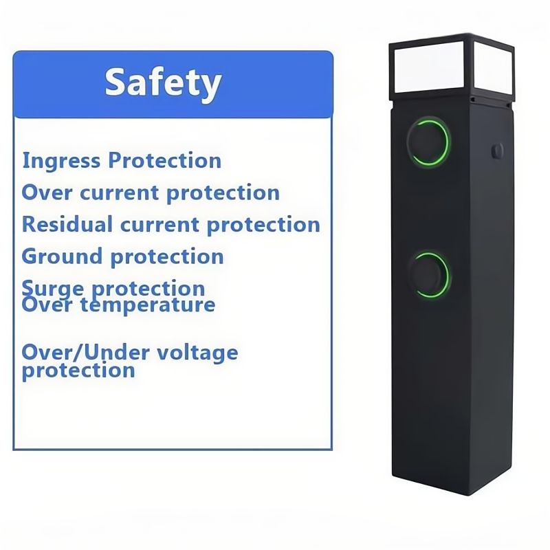 Dual EV Charger 7.4KW/22KW with Dynamic Load Balance | Type 2, 3-Phase