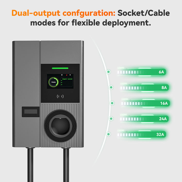 Smart EV Charger with App Control Mobile App Monitoring Load Balancing RFID QR Code Payment OCPP 2.0 22kW Charger for Tesla EVSE
