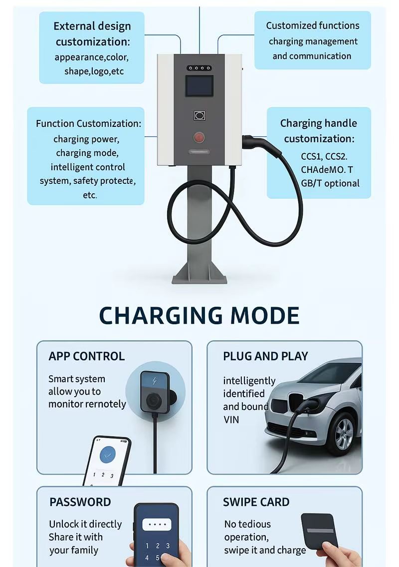 Customizable DC EV Charger | 20-40KW | Wall-Mounted & Column