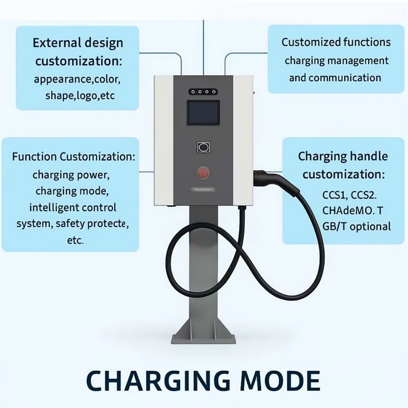 Customizable DC EV Charger | 20-40KW | Wall-Mounted & Column