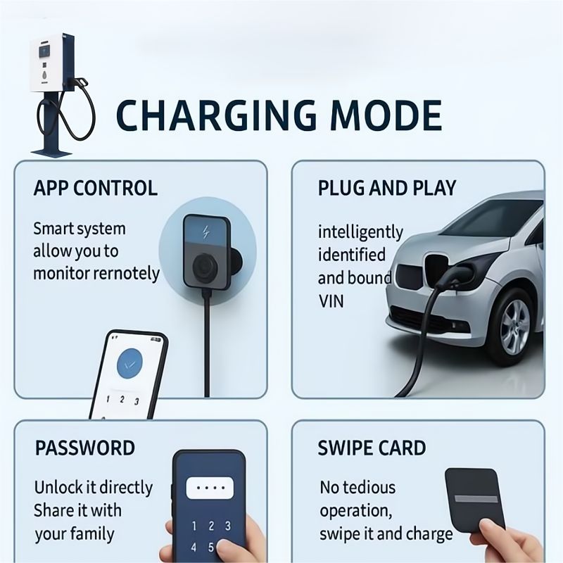 Customizable DC EV Charger | 20-40KW | Wall-Mounted & Column