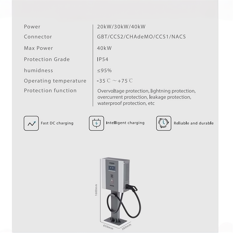 Customizable DC EV Charger | 20-40KW | Wall-Mounted & Column