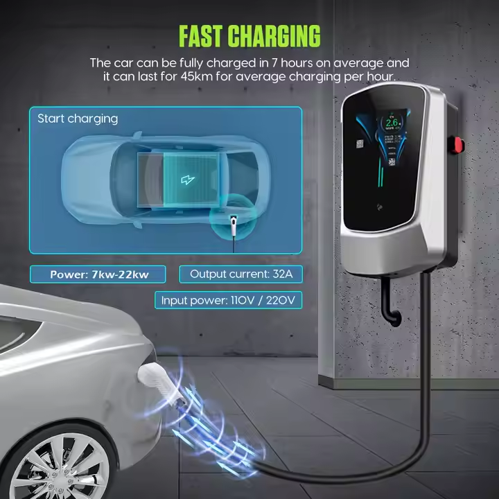 Wallbox EV Charger 7/11/22KW with 4.3" LCD | App, Card & Password Access