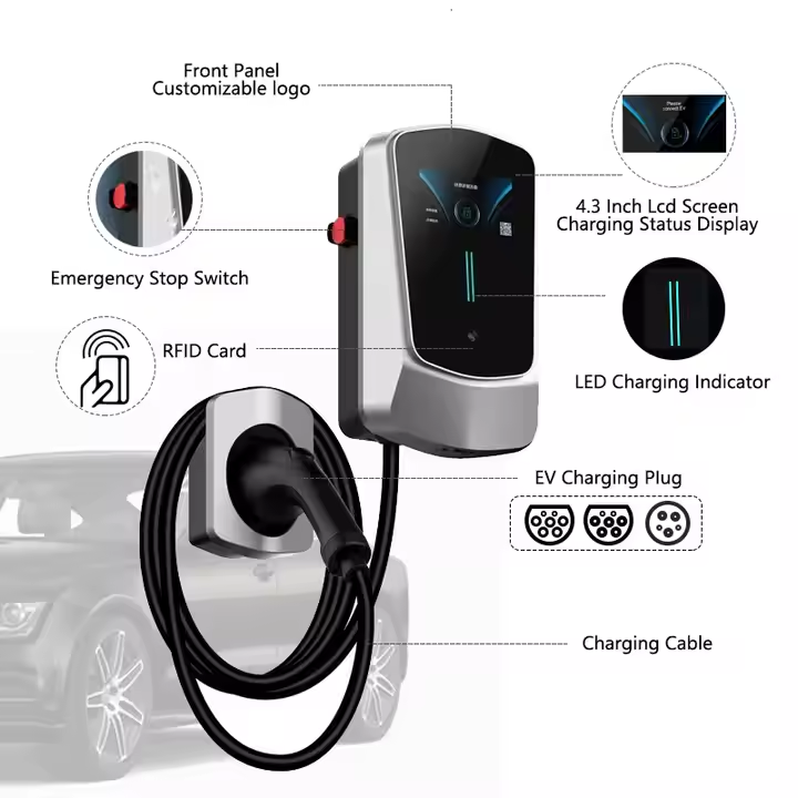 Wallbox EV Charger 7/11/22KW with 4.3" LCD | App, Card & Password Access