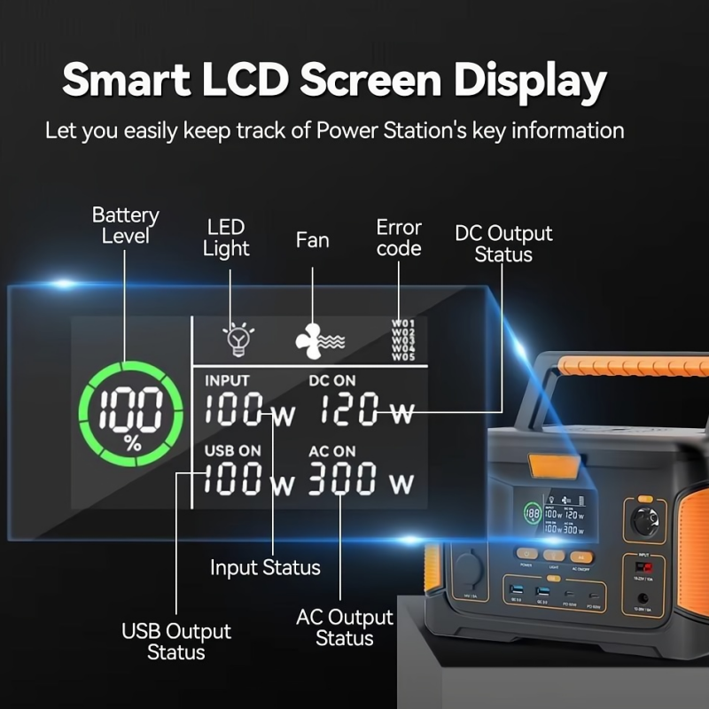 300W Portable Power Station Storage Portable Energy Solar Energy Generator Support USB Quick Charging for Outdoor Home