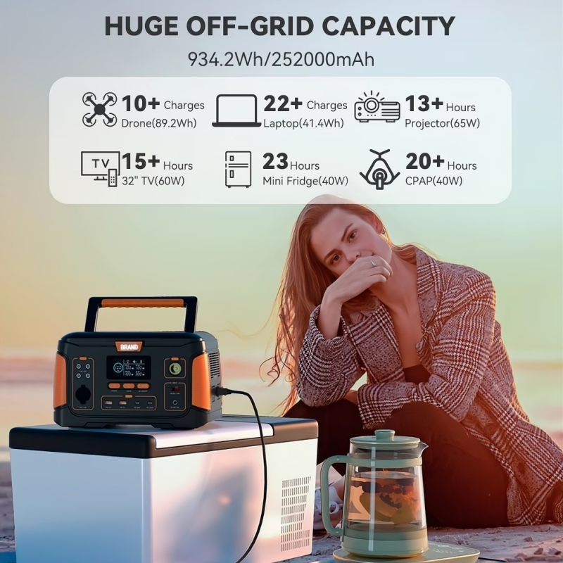 TJ-Portable 500W