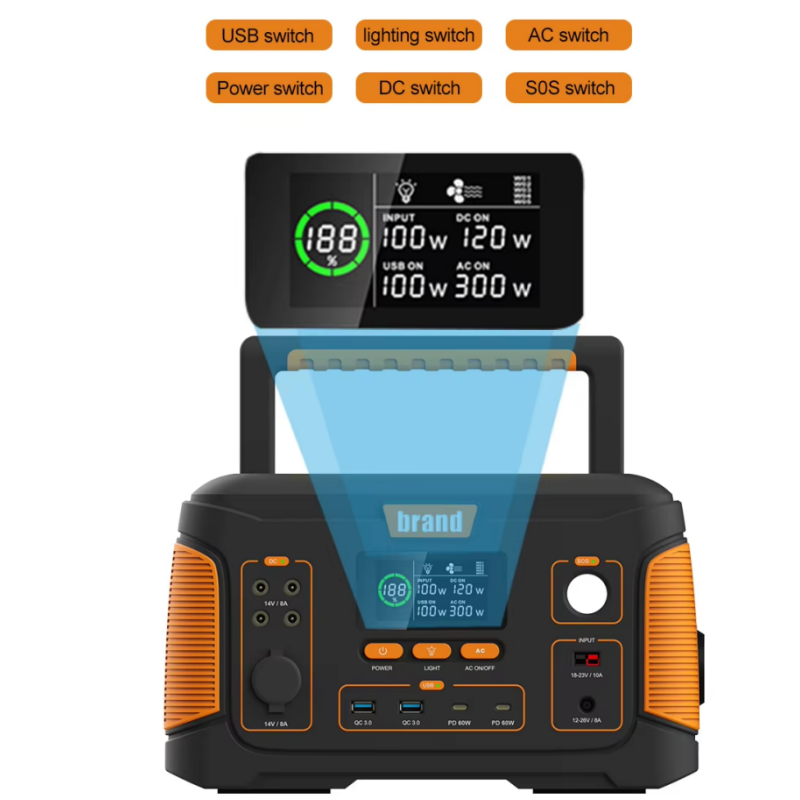 TJ-Portable 500W