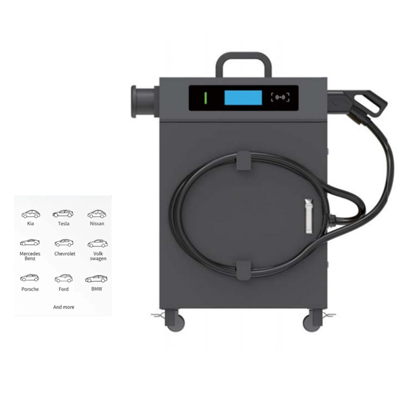 Mobile DC Fast EV Charger | 20-60KW | CCS1/CCS2/GBT/CHAdeMO