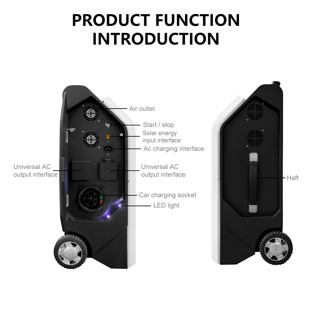 3.5KW Portable EV Emergency Charging Station | Mobile Power Bank