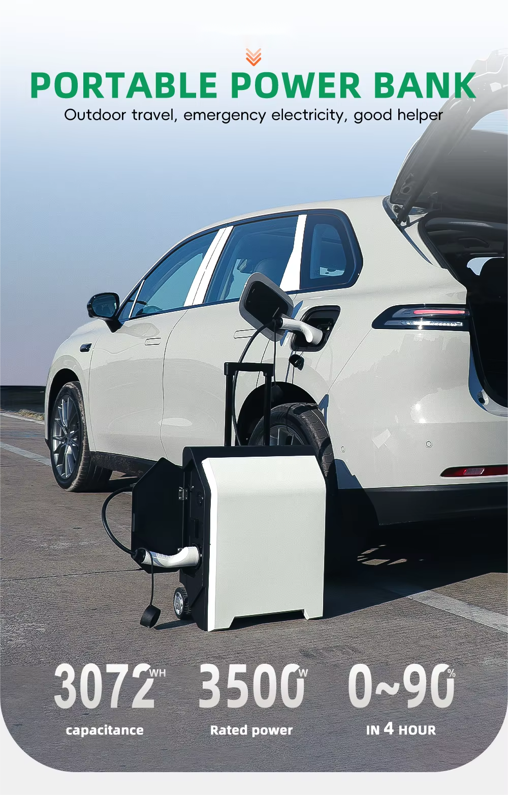 3.5KW Portable EV Emergency Charging Station | Mobile Power Bank