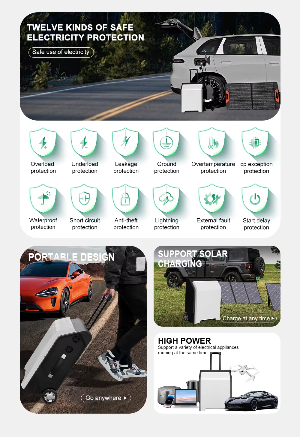 3.5KW Portable EV Emergency Charging Station | Mobile Power Bank