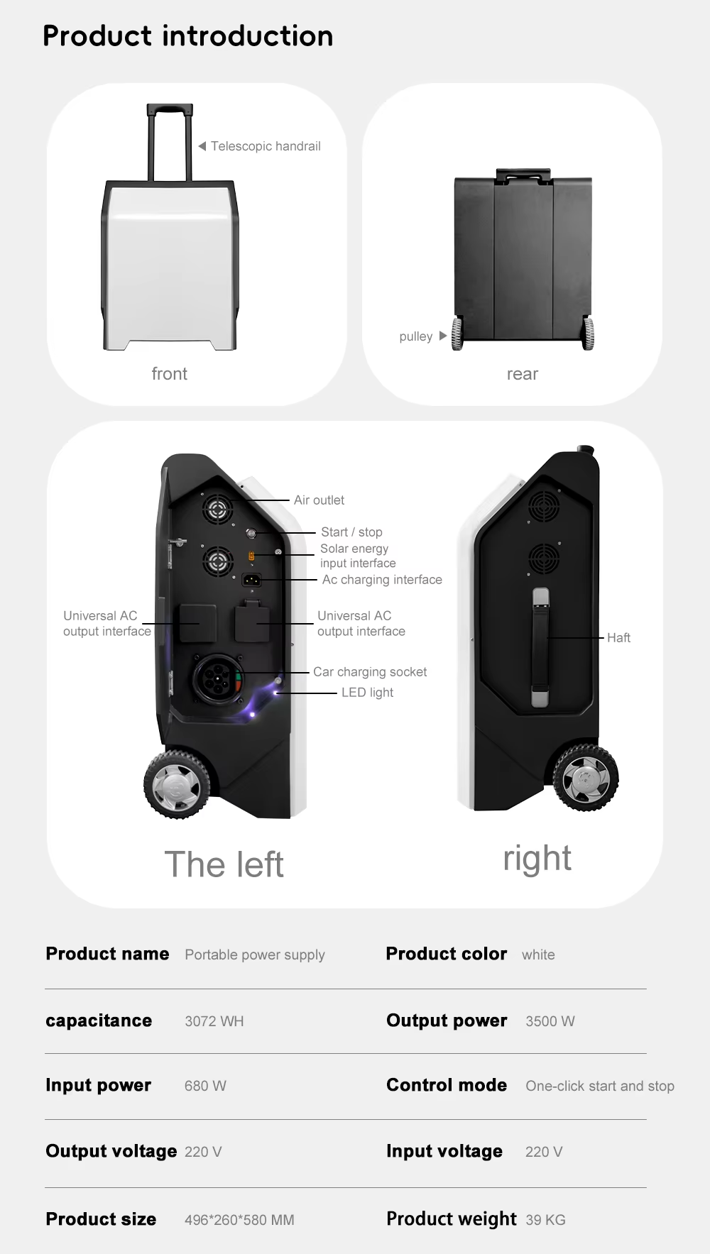 3.5KW Portable EV Emergency Charging Station | Mobile Power Bank