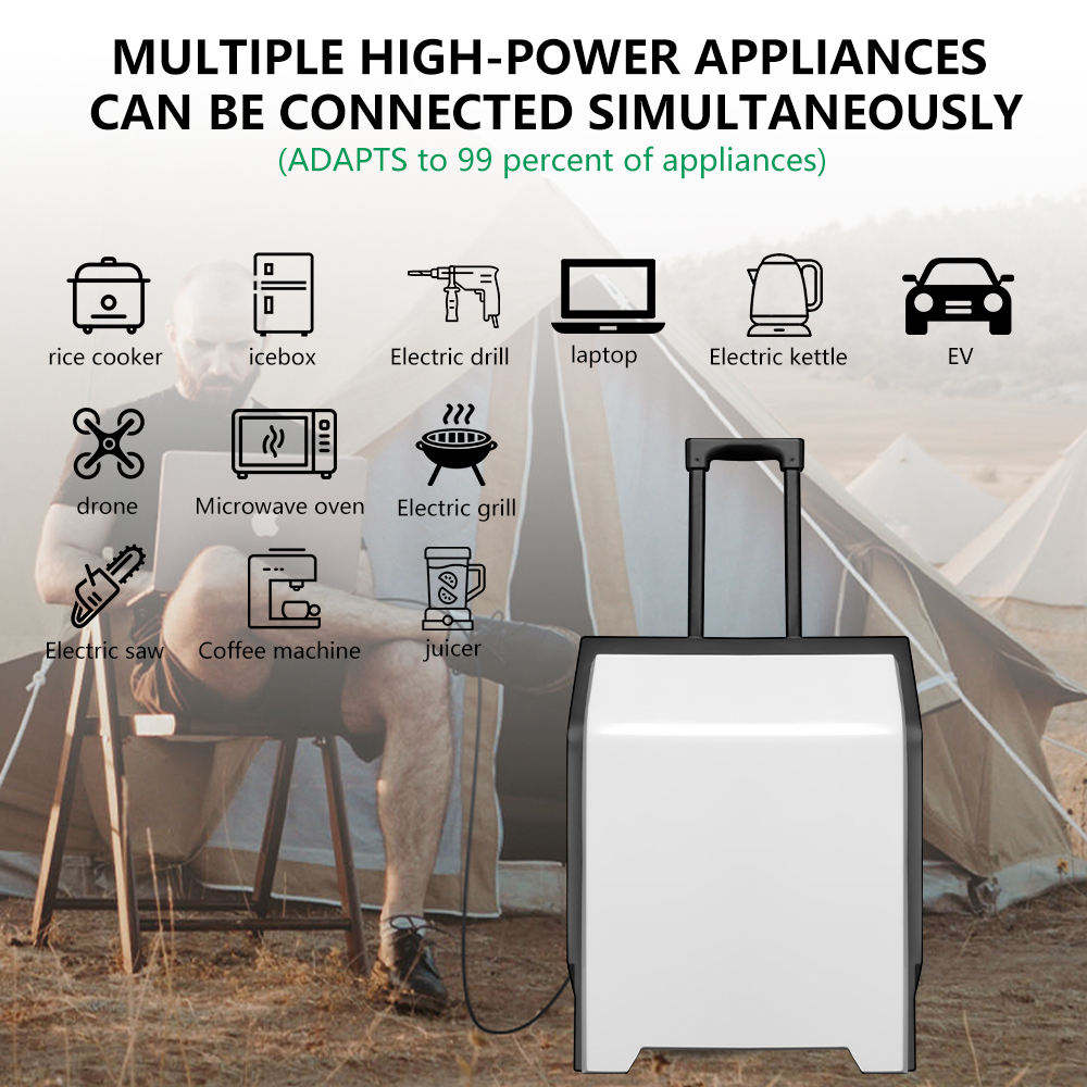 3.5KW Portable EV Emergency Charging Station | Mobile Power Bank