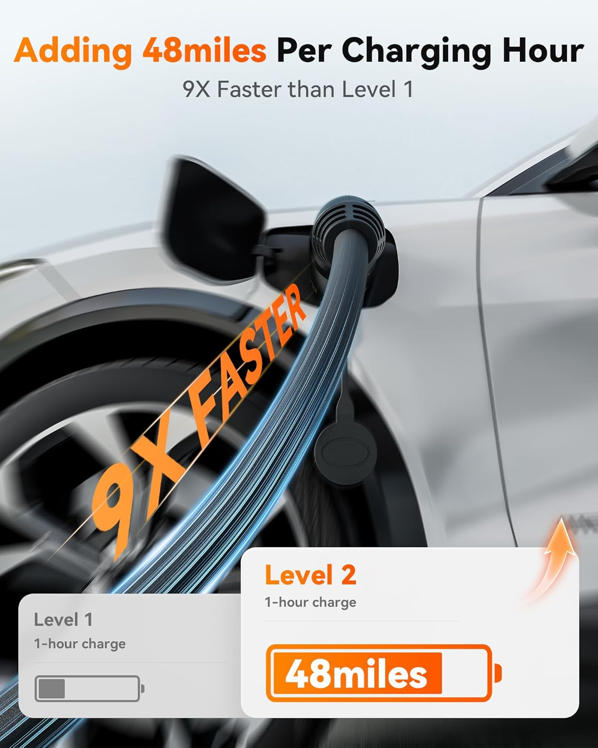 LED Status AC One Phase EV Charger CE TUV Approval 22 kW Portable 7.4kW EV Charging Station with Dynamic