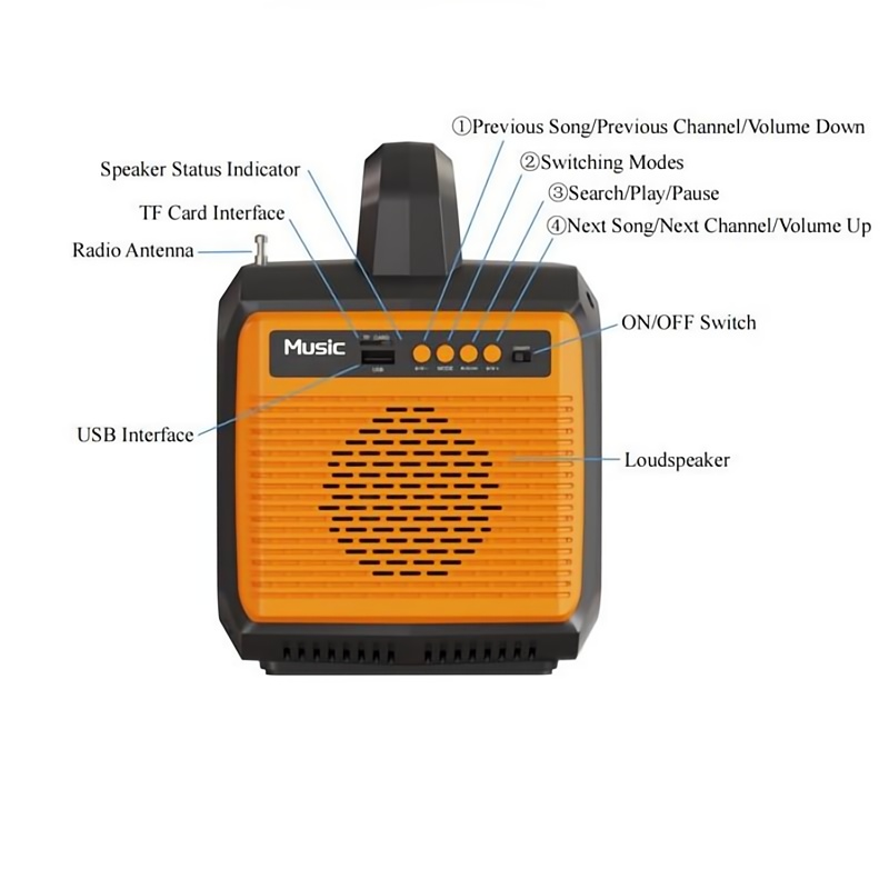 YY-Portable 200W