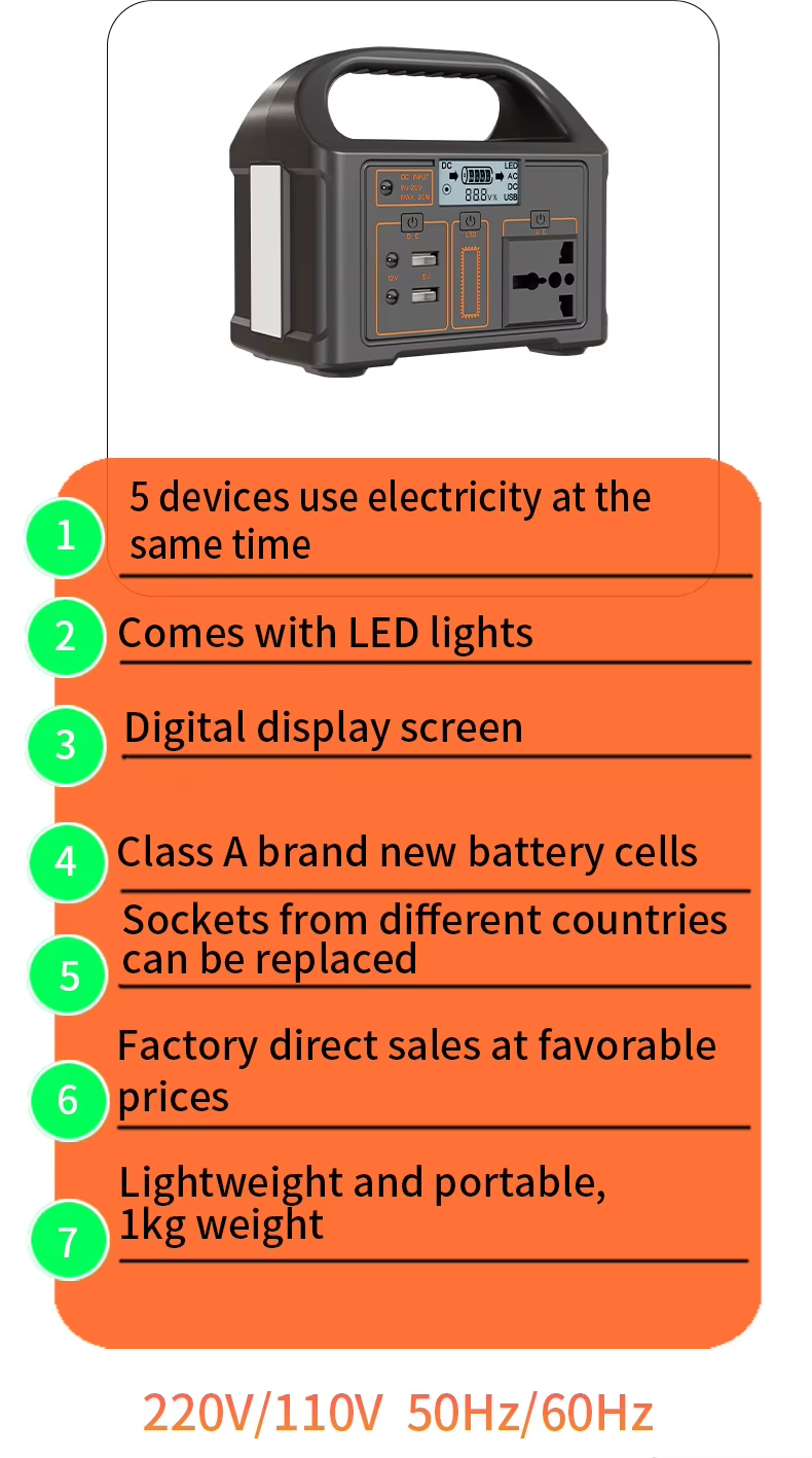 T-Eg -Portable 100W