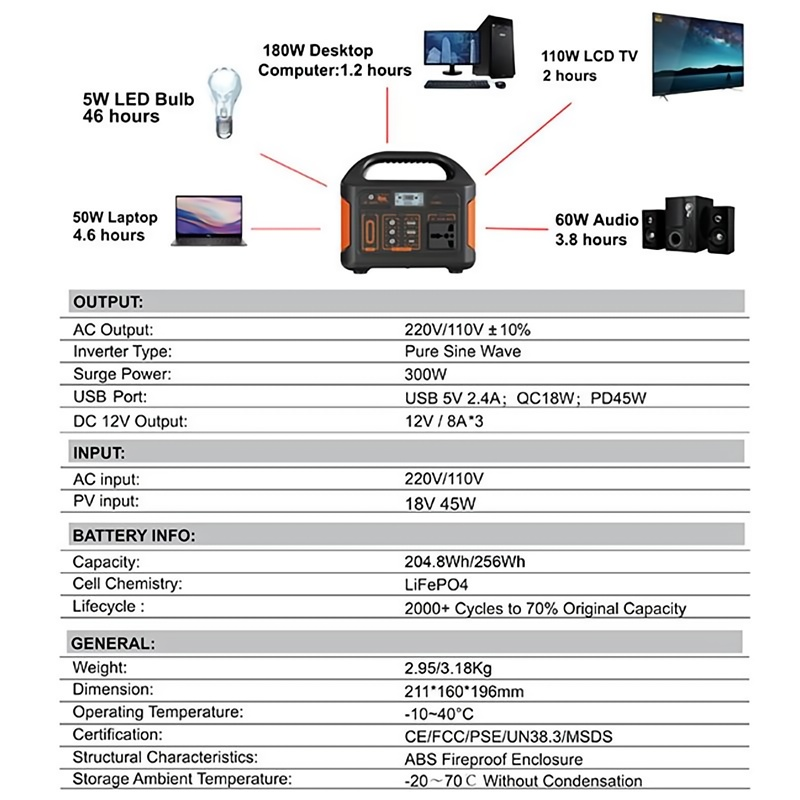T-Eg -Portable 300W (Red)