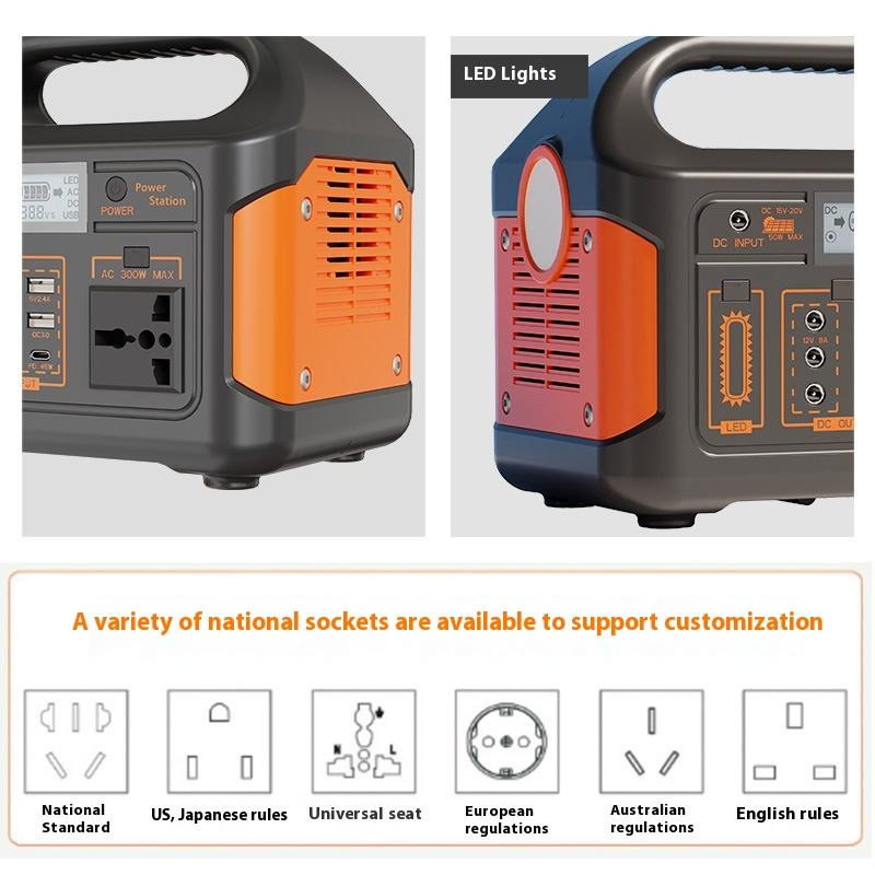 T-Eg -Portable 300W (Red)