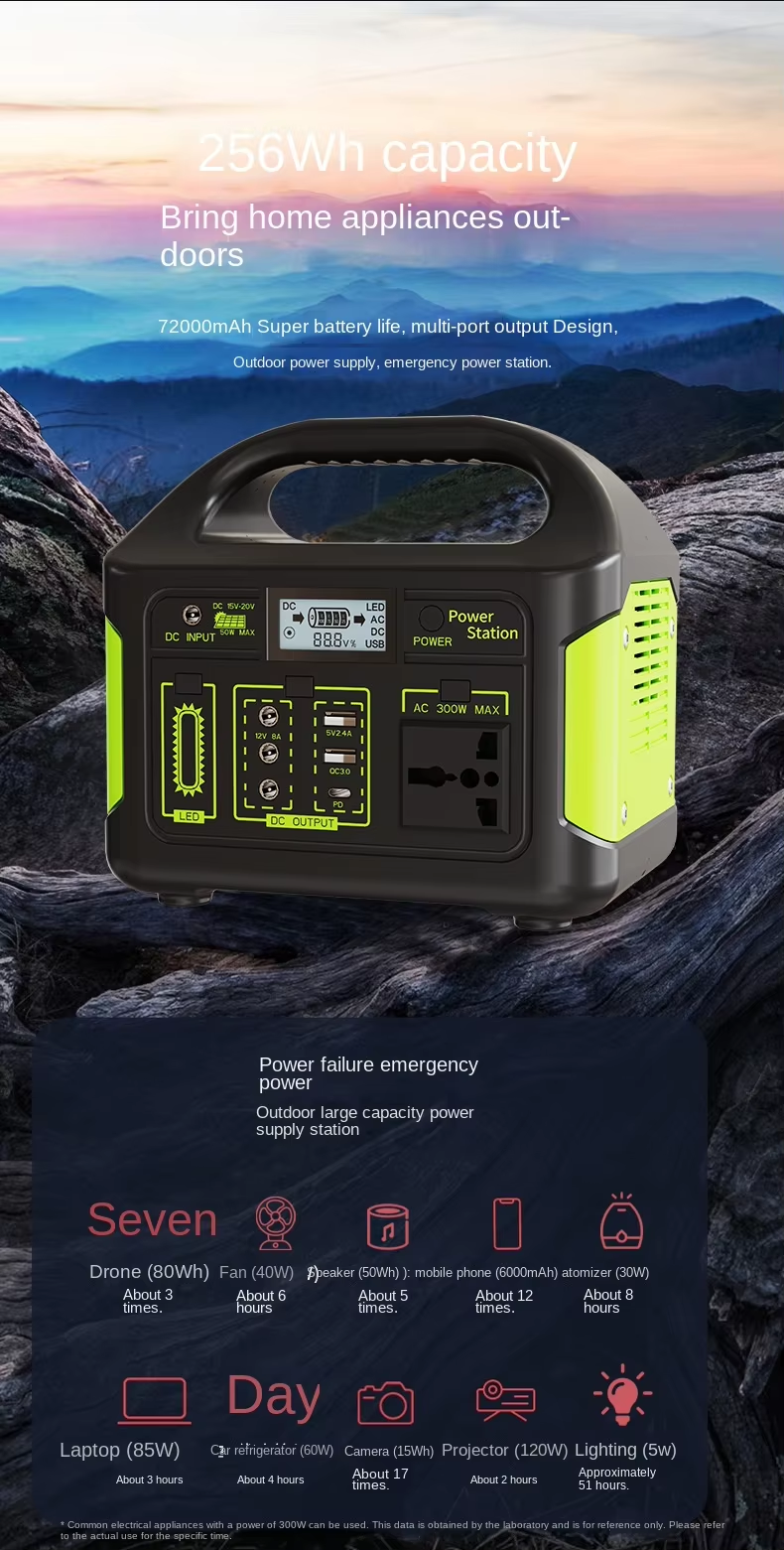 T-Eg -Portable 300W (Green)