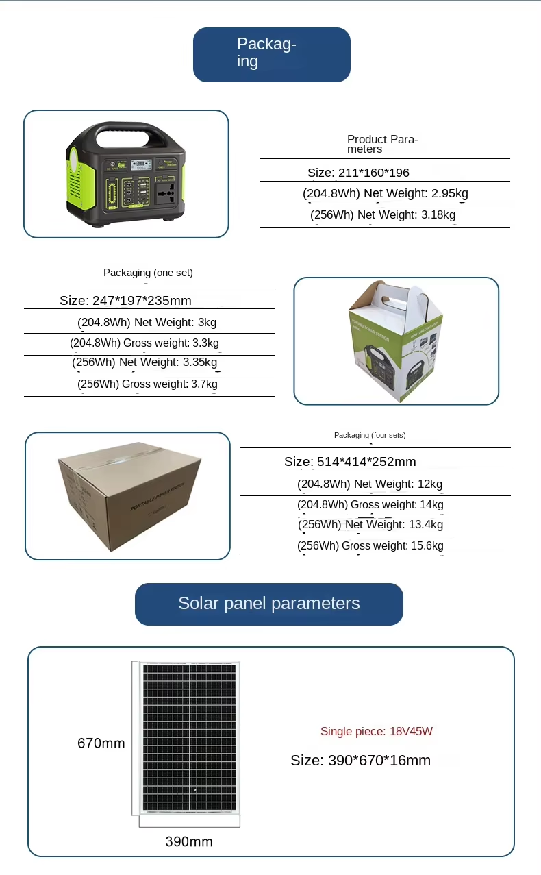 T-Eg -Portable 300W (Green)