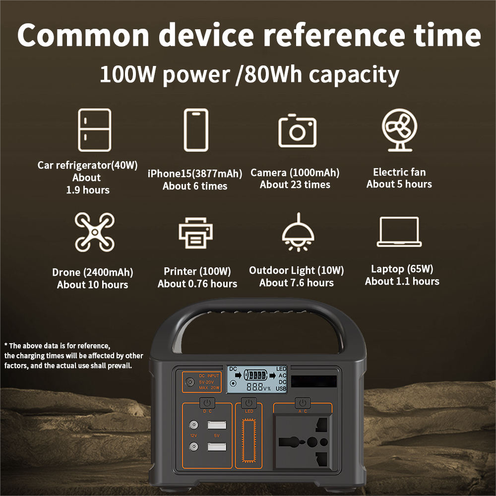 T-Eg -Portable 100W