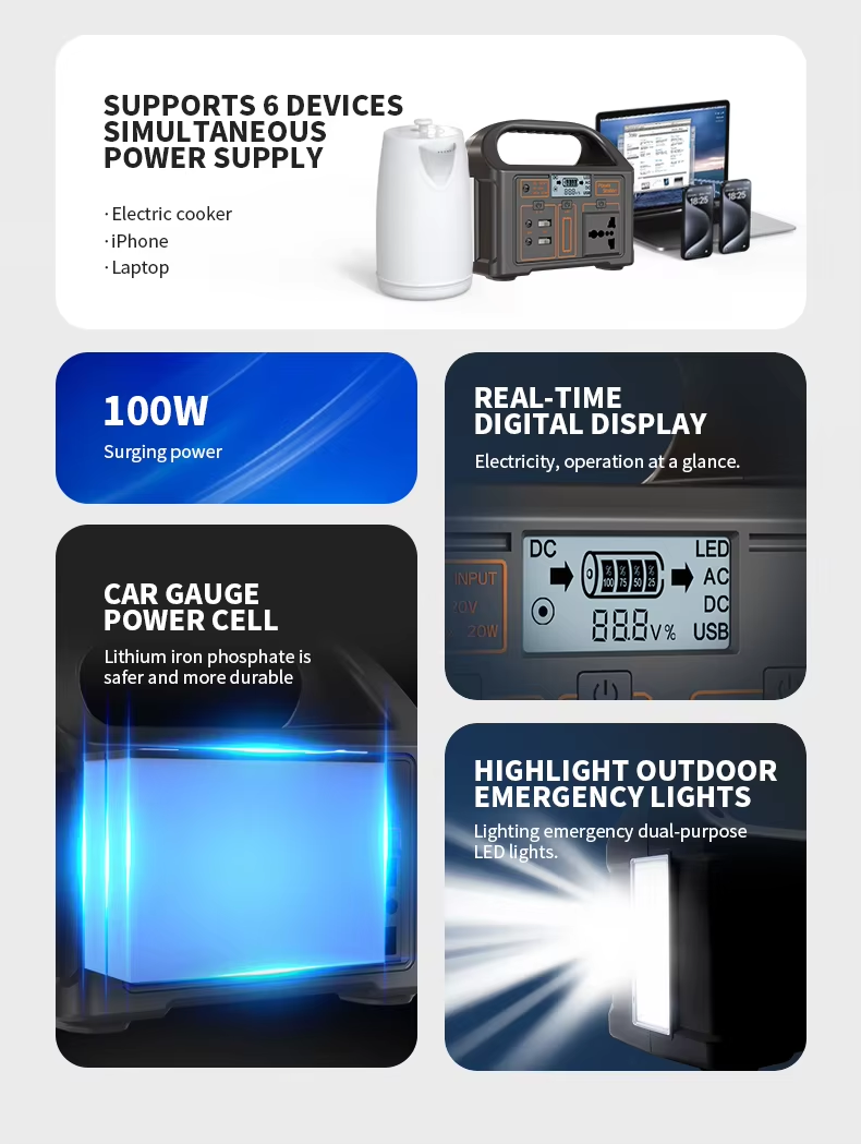 T-Eg -Portable 100W