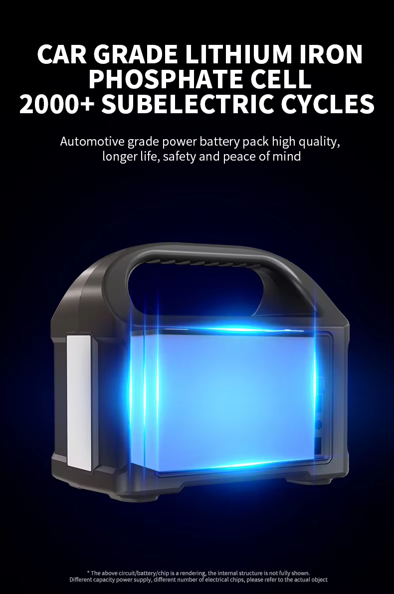 T-Eg -Portable 150W
