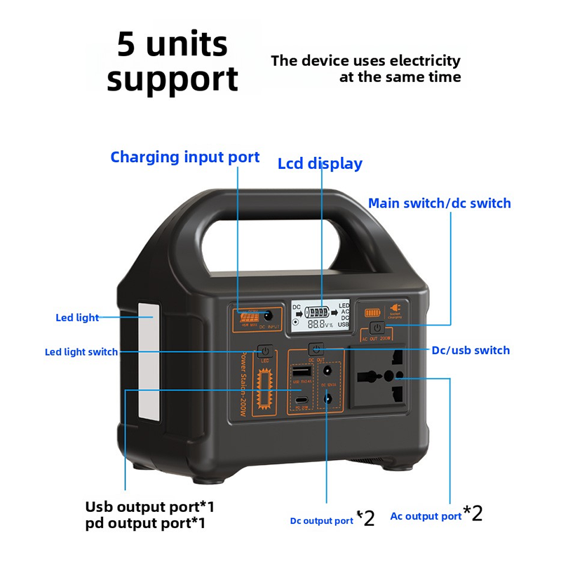 T-Eg -Portable 200W