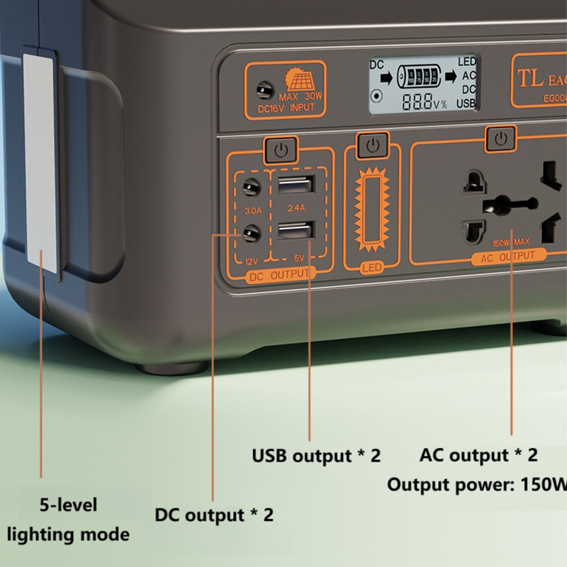 T-Eg -Portable 150W