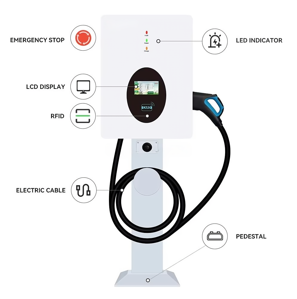 Wall-Mounted DC EV Charger | 30KW-40KW | GBT Interface & OCPP 1.6J