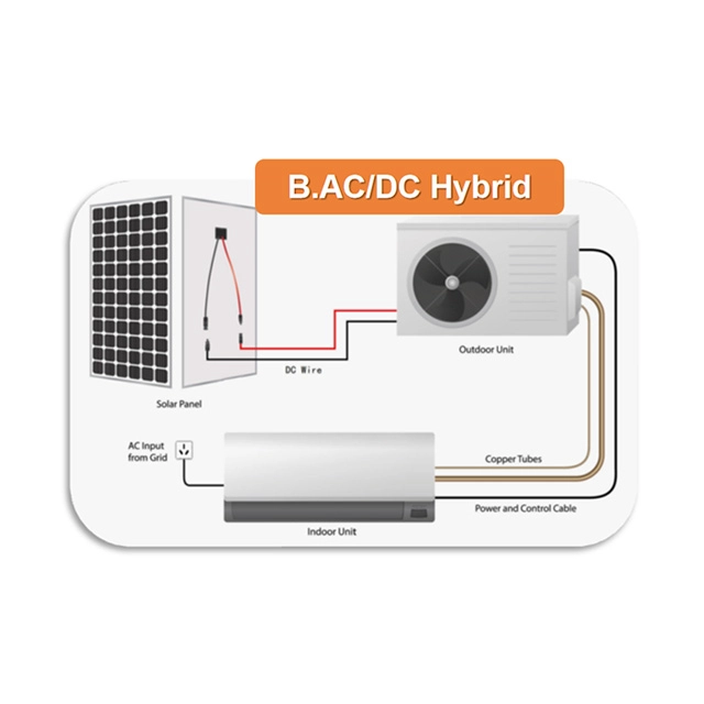 100% Aire Acondicionado Solar Sistema Split 48V CC Inverter/24 Horas 18000BTU 24000 100% Aire Acondicionado Solar/ Aire Acondicionado de Pared Split
