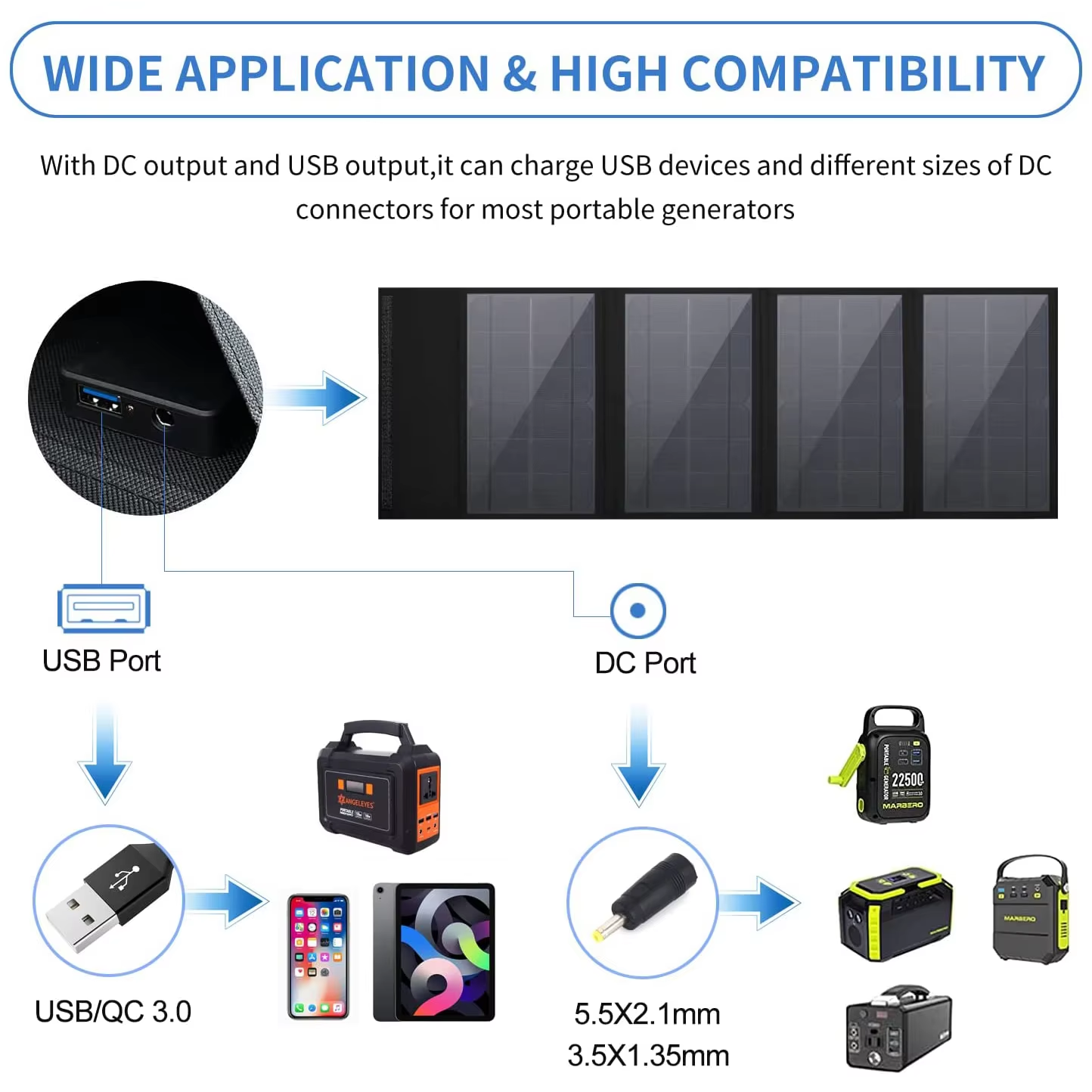 28W Portable Solar Charger