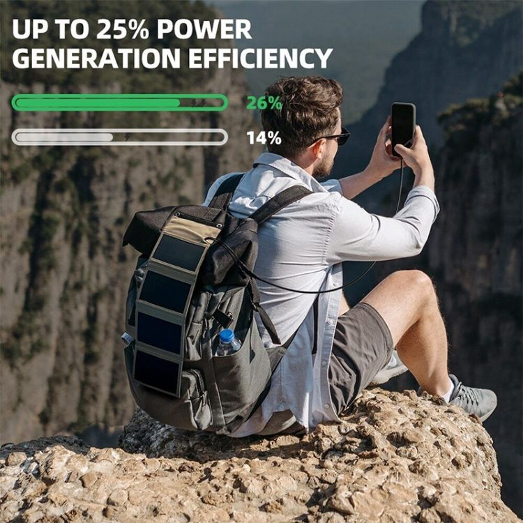 21W Portable Solar Charger