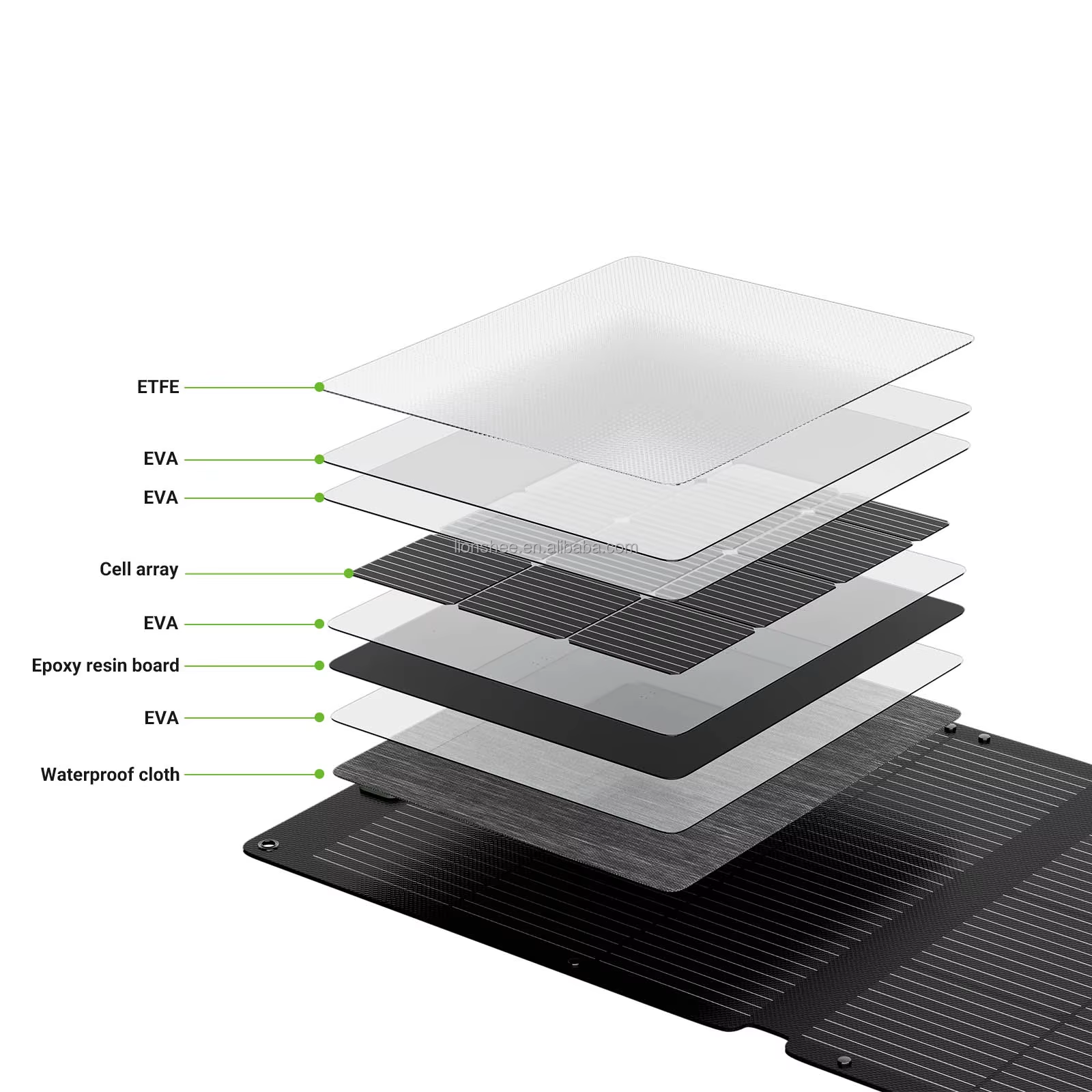 100W Foldable Solar Panel