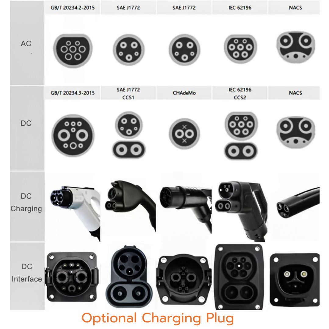 New Design GBT to CCS2 EV Charging Adapter | 1000V 300A DC