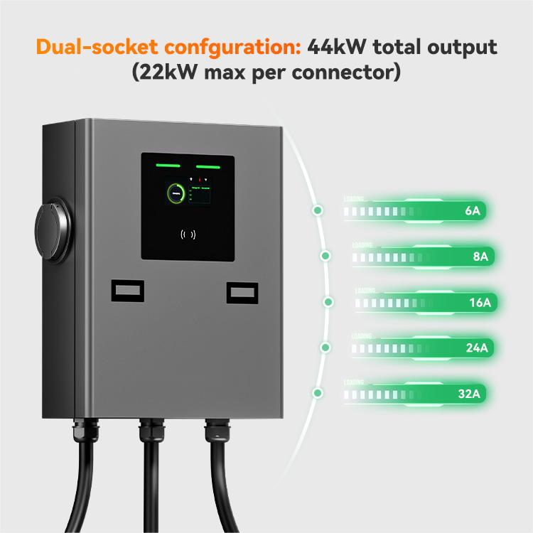New OCPP2.0.1 AC EV Charger 14kW 22kW 44kW Wall-mounted Commercial EV Charger Station Type 2 Plug Fast Charging Socket