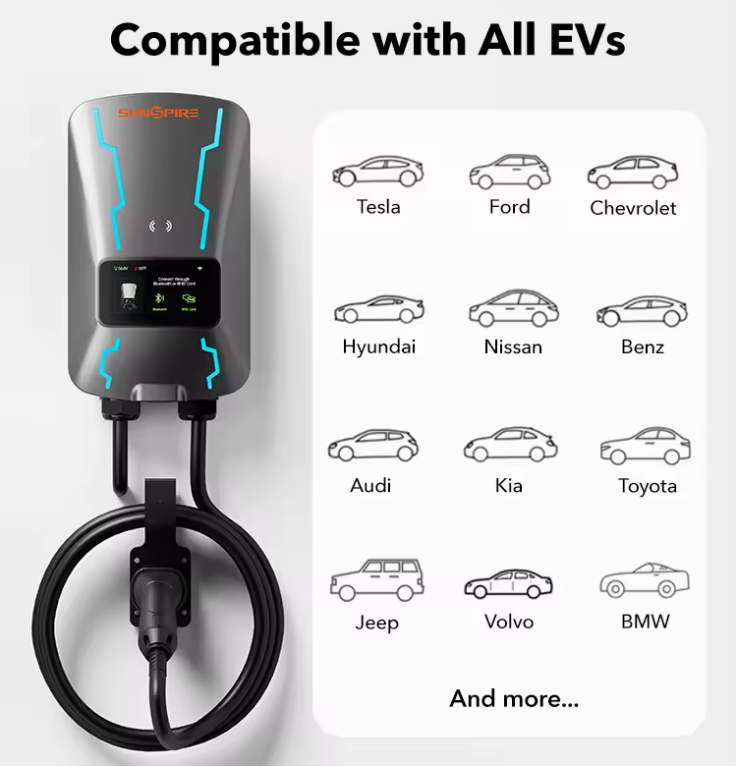 Sunspire European Standard Ip65 WiFi Level 2 Car EV Charger 32A 7KW 22KW Wall-mounted Fast Electric Charging Station For Home UseType2