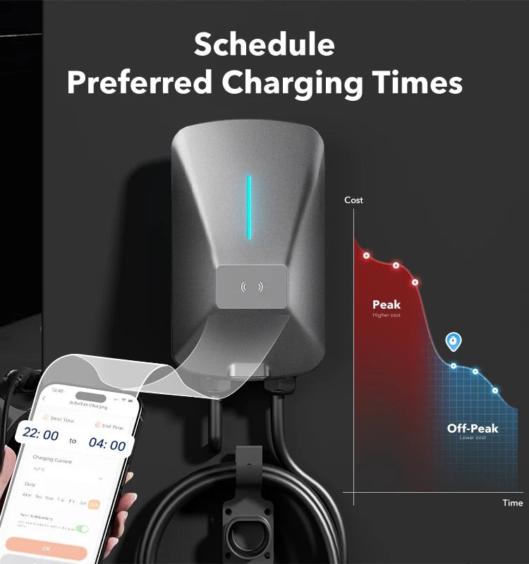 SUNSPIRE China Fast Ev Car Charger Europea 7KW 22Kw Electric Vehicle Charging Station OEM Factory APP Voice Control BYD TESLA BMW