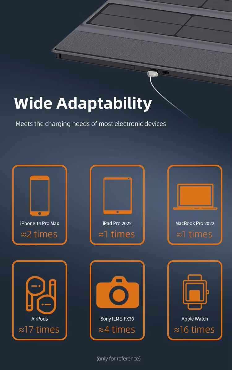 Solar Power Bank T-DS 24000